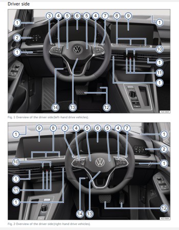volkswagen golf 2024 owners manual rhd & lhd
